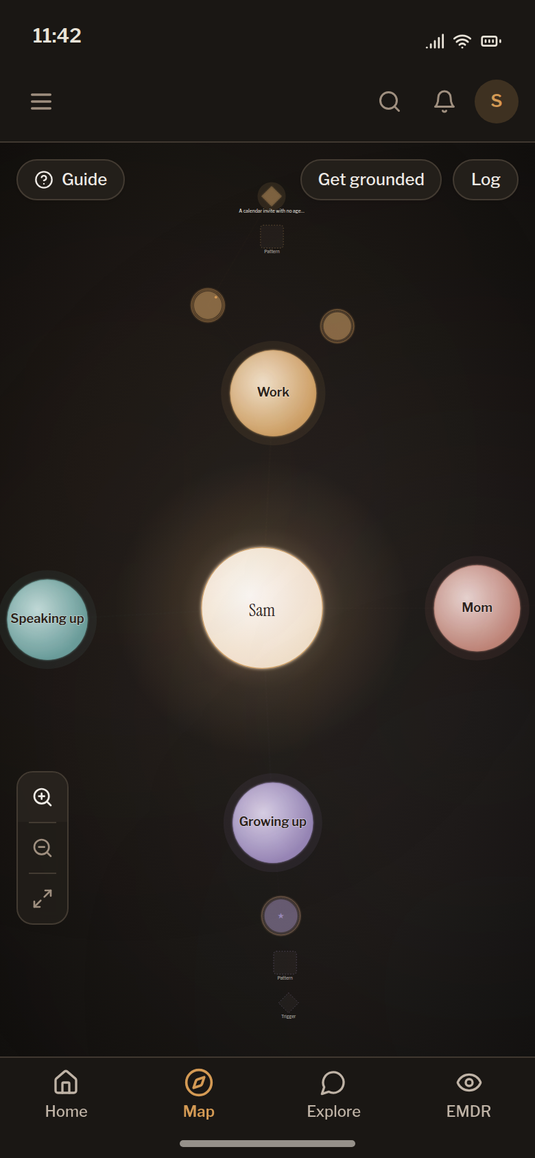 Your map: you at the center, your threads and memories around you