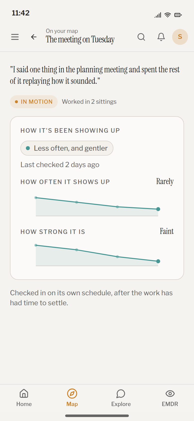A check-in trend: how often it shows up and how strong it is, both easing